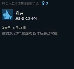 《對馬島》Steam特別好評 同游峰值人數近6萬