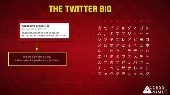 社區大神解密發現 《AC影》或發生在日本關西地區