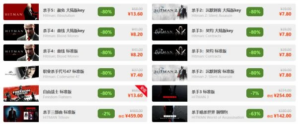 周末閃促 《生化危機4》《足球經理》超值特惠