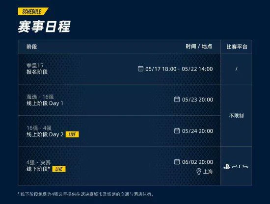 直通EVO!「ROAD TO EVO 2024」中國賽區即將拉開序幕！