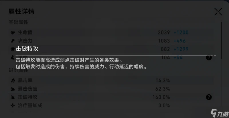 崩壞星穹鐵道擊破乘區有什麼