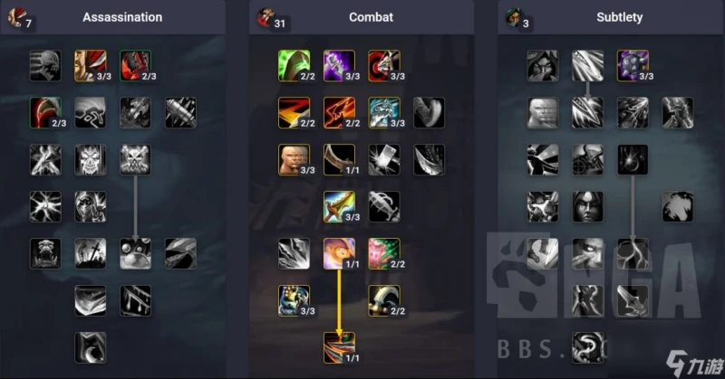 魔獸世界CTM懷舊服戰鬥賊玩法攻略