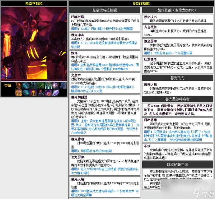 魔獸世界CTM懷舊服暮光堡壘尾王怎麼打