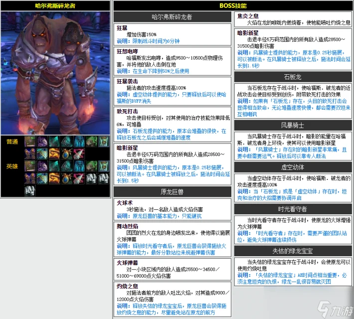 魔獸世界CTM懷舊服暮光堡壘老一怎麼打