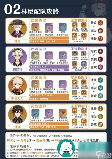 原神4.6林尼平民配隊推薦-4.6林尼平民配隊大全