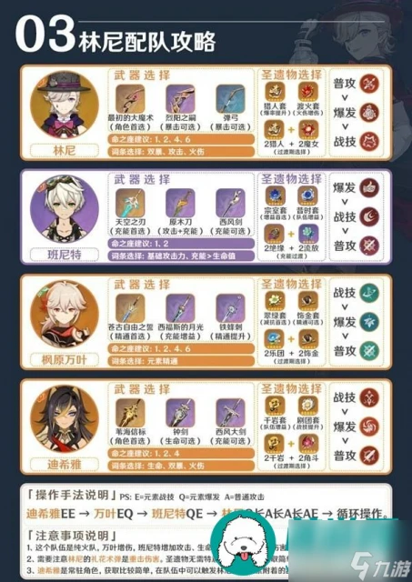 原神4.6林尼平民配隊推薦-4.6林尼平民配隊大全