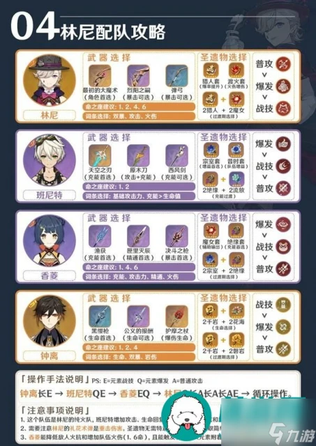 原神4.6林尼平民配隊推薦-4.6林尼平民配隊大全