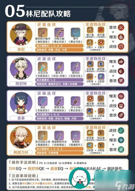 原神4.6林尼平民配隊推薦-4.6林尼平民配隊大全