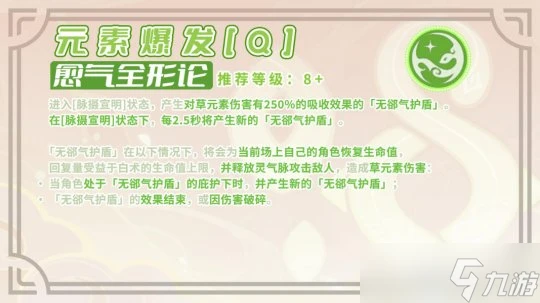 原神 V4.6角色攻略   白朮｜培養與機制解析