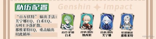 原神 V4.6角色攻略   白朮｜培養與機制解析