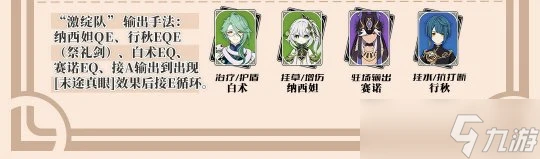 原神 V4.6角色攻略   白朮｜培養與機制解析