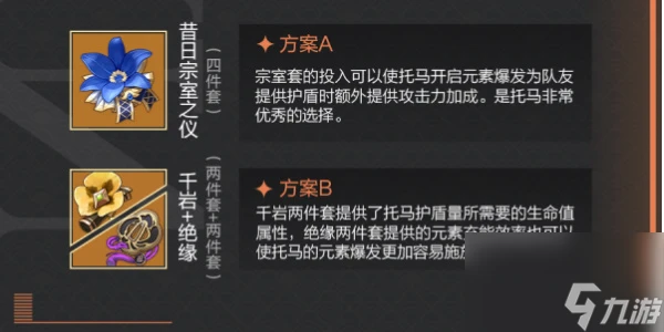 原神托馬培養方法-原神托馬培養攻略