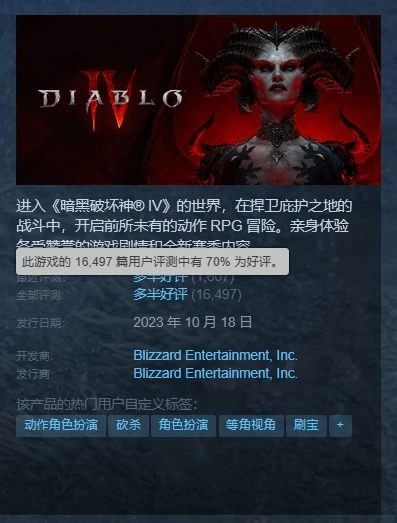 晨報|《星際公民》免費遊玩 《暗黑4》多半好評