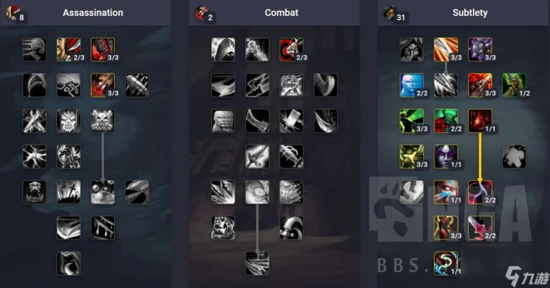 魔獸世界CTM懷舊服敏銳賊玩法攻略