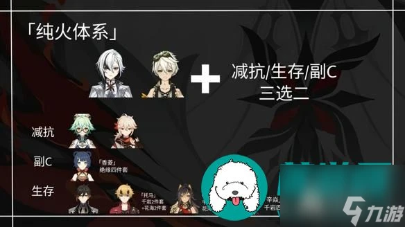 原神僕人陣容搭配推薦-僕人陣容搭配攻略