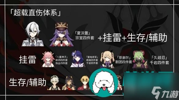 原神僕人陣容搭配推薦-僕人陣容搭配攻略