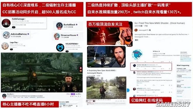 全球千萬預約，這款和黑神話一起在海外亂殺的遊戲要來了