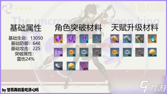 原神 V4.6攻略   北鬥武器聖遺物配隊攻略