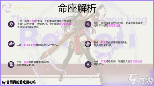 原神 V4.6攻略   北鬥武器聖遺物配隊攻略