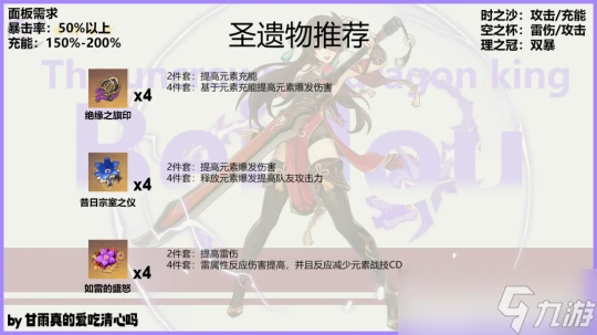 原神 V4.6攻略   北鬥武器聖遺物配隊攻略