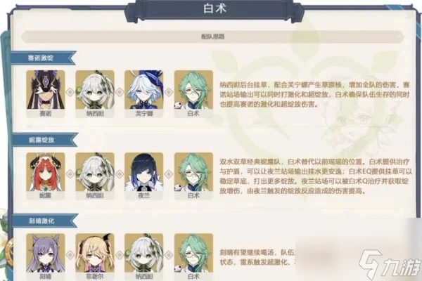 原神4.6版本下半角色池抽取推薦