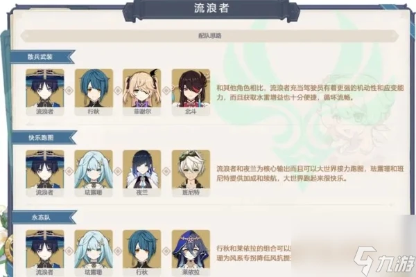 原神4.6版本下半角色池抽取推薦