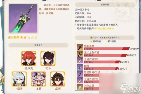 原神4.6下半武器池抽取介紹