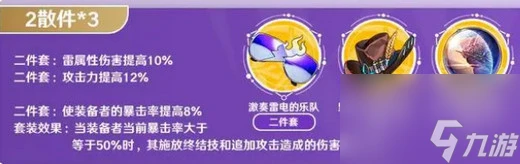 星穹鐵道景元遺器推薦 景元遺器套裝詞條搭配解析