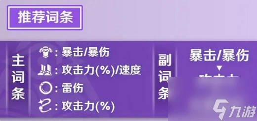 星穹鐵道景元遺器推薦 景元遺器套裝詞條搭配解析