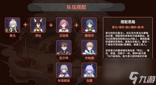 星穹鐵道 景元配隊推薦 景元隊伍搭配解析