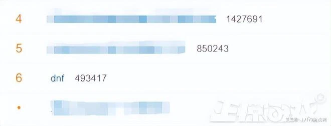 內測九年一朝掉線！《DNF手游》開服即維護，網友： 原汁原味