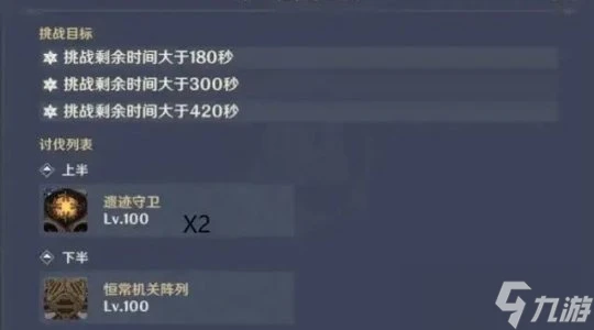 原神 歷屆深淵最難Top5 聖骸獸竟然只能排第二