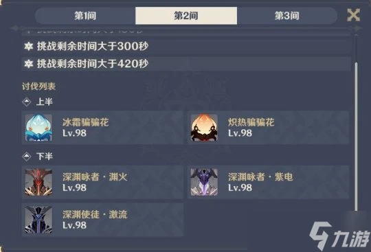 原神 歷屆深淵最難Top5 聖骸獸竟然只能排第二