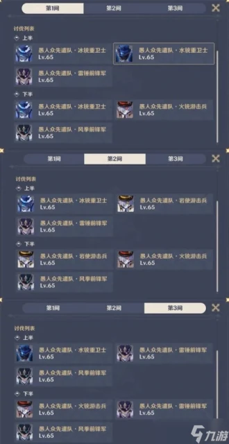 原神 歷屆深淵最難Top5 聖骸獸竟然只能排第二