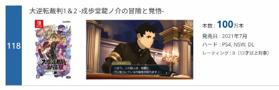 卡普空銷量更新：《大逆轉裁判編年史》突破100萬份