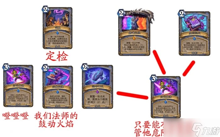 《爐石傳說魔獸英雄傳》卡組法術法介紹 標準卡組法術法推薦