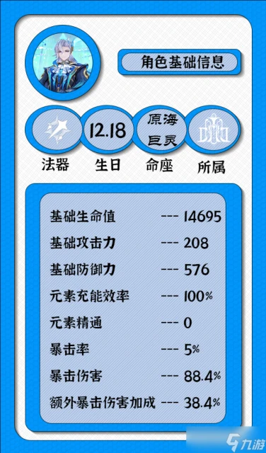 原神 V4.6攻略   諭告的潮音——那維萊特攻略