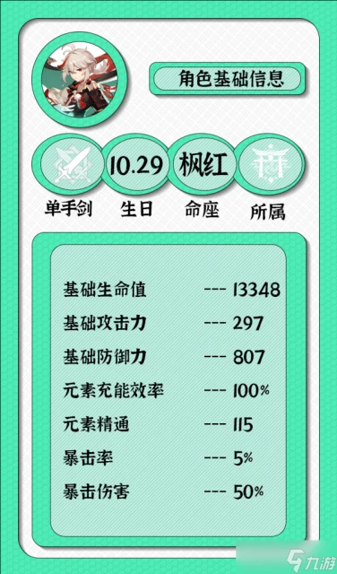 原神 V4.6攻略   楓原萬葉角色培養攻略