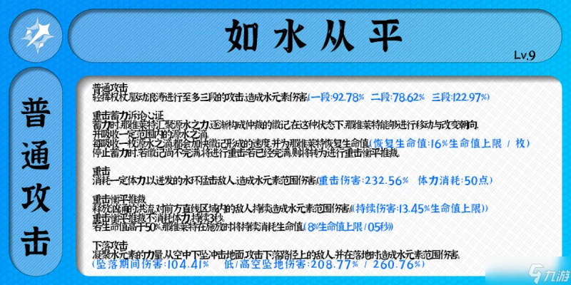 原神 V4.6攻略   諭告的潮音——那維萊特攻略