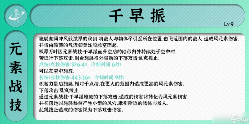 原神 V4.6攻略   楓原萬葉角色培養攻略