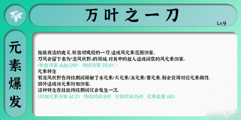 原神 V4.6攻略   楓原萬葉角色培養攻略