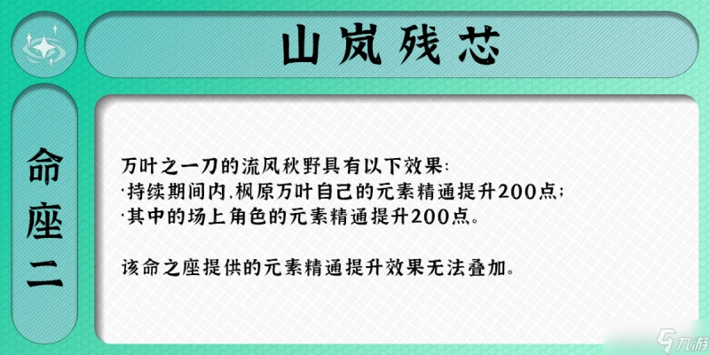 原神 V4.6攻略   楓原萬葉角色培養攻略