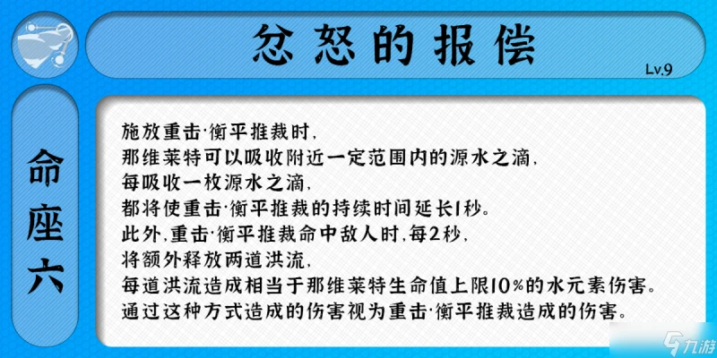 原神 V4.6攻略   諭告的潮音——那維萊特攻略