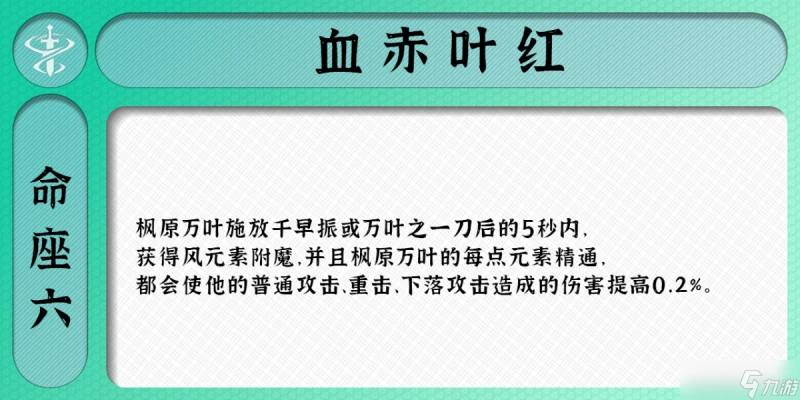 原神 V4.6攻略   楓原萬葉角色培養攻略