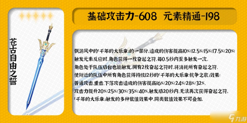 原神 V4.6攻略   楓原萬葉角色培養攻略