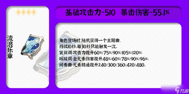 原神 V4.6攻略   諭告的潮音——那維萊特攻略