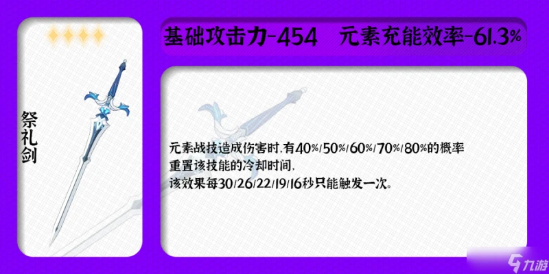 原神 V4.6攻略   楓原萬葉角色培養攻略