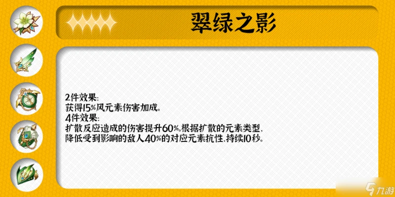 原神 V4.6攻略   楓原萬葉角色培養攻略