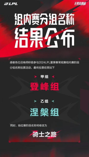 LPL夏季賽分組名稱公布：致敬S賽LPL三支冠軍隊伍