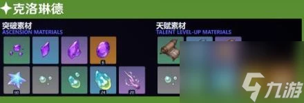 原神4.7克洛琳德突破材料介紹 克洛琳德突破材料有什麼